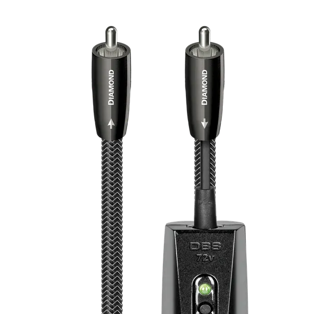 AudioQuest Diamond digital coax-kabel sølv 72V DBS