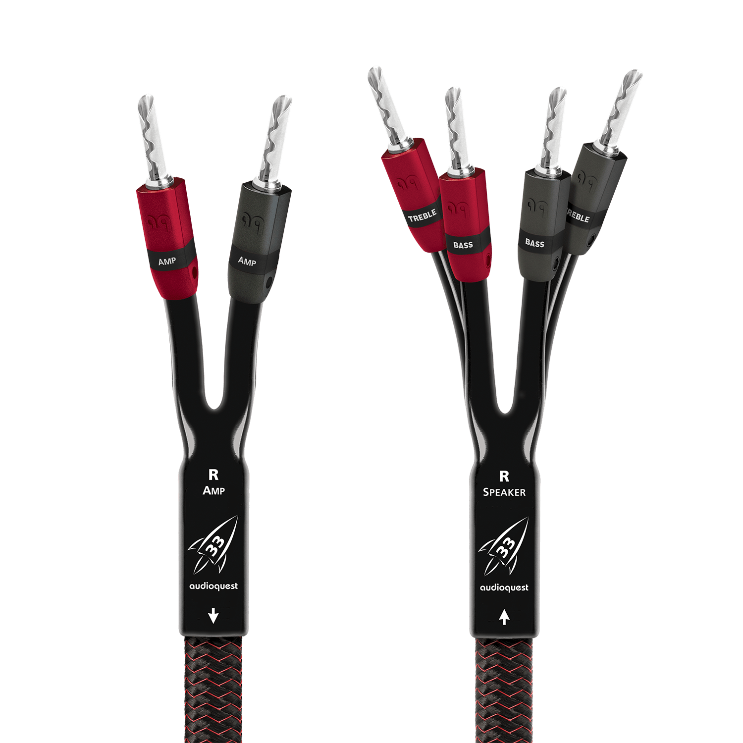 AudioQuest Rocket 33 høyttalerkabel Single-BiWire