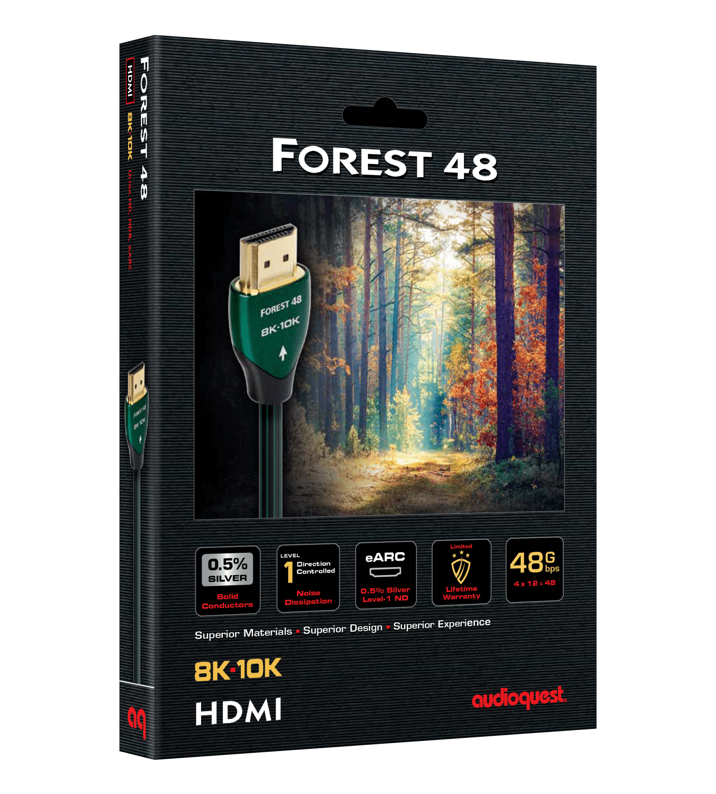 AudioQuest Forest 48 HDMI-kabel 48Gbps renovert